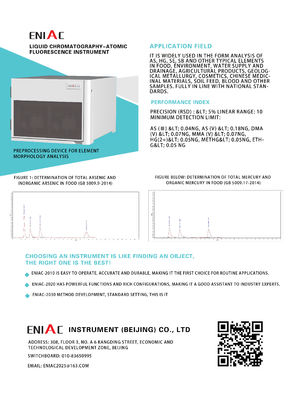 BD-2 NO App-gecontroleerde vloeibare chromatografie Atomaire fluorescentie spectrometer