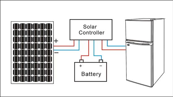 138L 105L 50L Solar DC koelkast Vrieskas voor voedselkoeling in camper en camper
