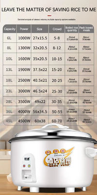 Huishoudelijke Duurzame Elektrische Skillet 1.8L 500W 700W Rijstkoker 110V/220V Multifunctie