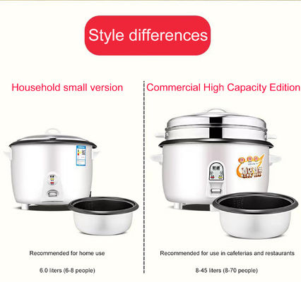 Huishoudelijke Duurzame Elektrische Skillet 1.8L 500W 700W Rijstkoker 110V/220V Multifunctie