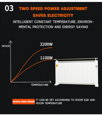 Smart Home Convector Elektrische verwarmer met 1600W Grafeen Mica Plaat Verwarming en Wifi App