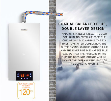 20 kW aardgaswandboiler voor huishoudelijke verwarming van roestvrij staal