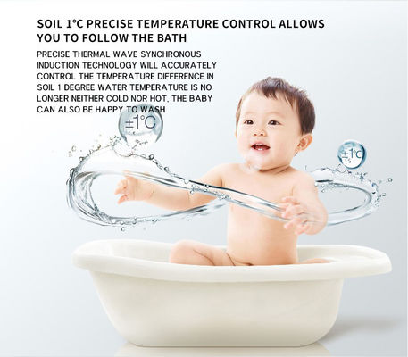 60-80 vierkante meter Huishoudelijke wand gemonteerde combi gasketel voor verwarming en warm water