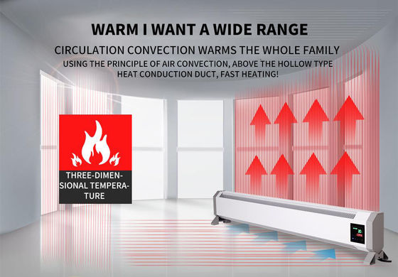 2000W Witte Infrarood Carbon Crystal Panel Verwarmer voor woonkamer RV Badkamer Verwarmer
