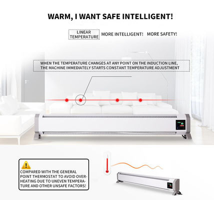 2000W Witte Infrarood Carbon Crystal Panel Verwarmer voor woonkamer RV Badkamer Verwarmer
