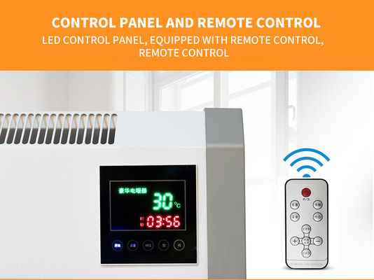 2000W Witte Infrarood Carbon Crystal Panel Verwarmer voor woonkamer RV Badkamer Verwarmer