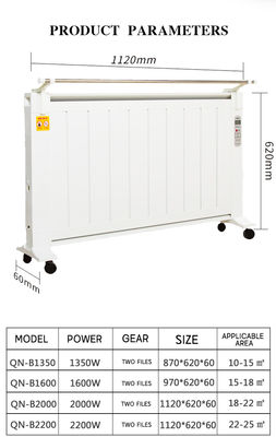 Badkamerverwarmer Infraroodpaneel Elektro-verwarming 600W 1000W Muurmontage voor thuisbureau