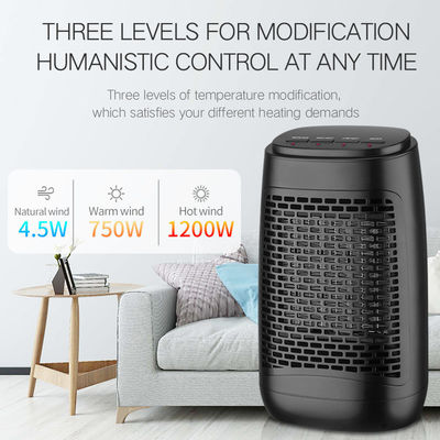 Europese, Amerikaanse en Japanse draagbare bureaubladverwarmingsventilator met PTC-verwarmingselement