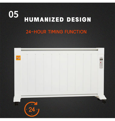 220-240V/50HZ Elektrische ruimteverwarming Carbon Crystal Panel Heater voor huisverwarming 2000W