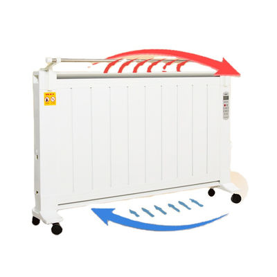 1800W Huishoudelijk elektrisch verwarmingstoestel Carbon Crystal Heat Convection Wall Mounted Radiator