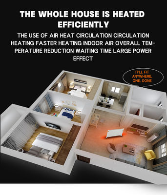 Elektrisch lcd-scherm wifi-app wandmontage badkamer radiator convectieverwarmer 1600W 220V