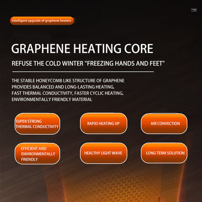 Ervaar de kracht van Mica Grafeen Verwarming 1600W Wand gemonteerd infrarood paneel verwarmer