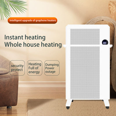 Ervaar de kracht van Mica Grafeen Verwarming 1600W Wand gemonteerd infrarood paneel verwarmer