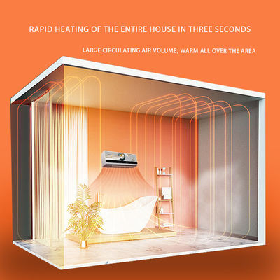 QN-2000 verstelbare thermostatische regelaar 1500W muurverwarming in de winter