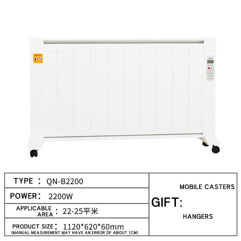 Badkamerverwarmer Infraroodpaneel Elektro-verwarming 600W 1000W Muurmontage voor thuisbureau
